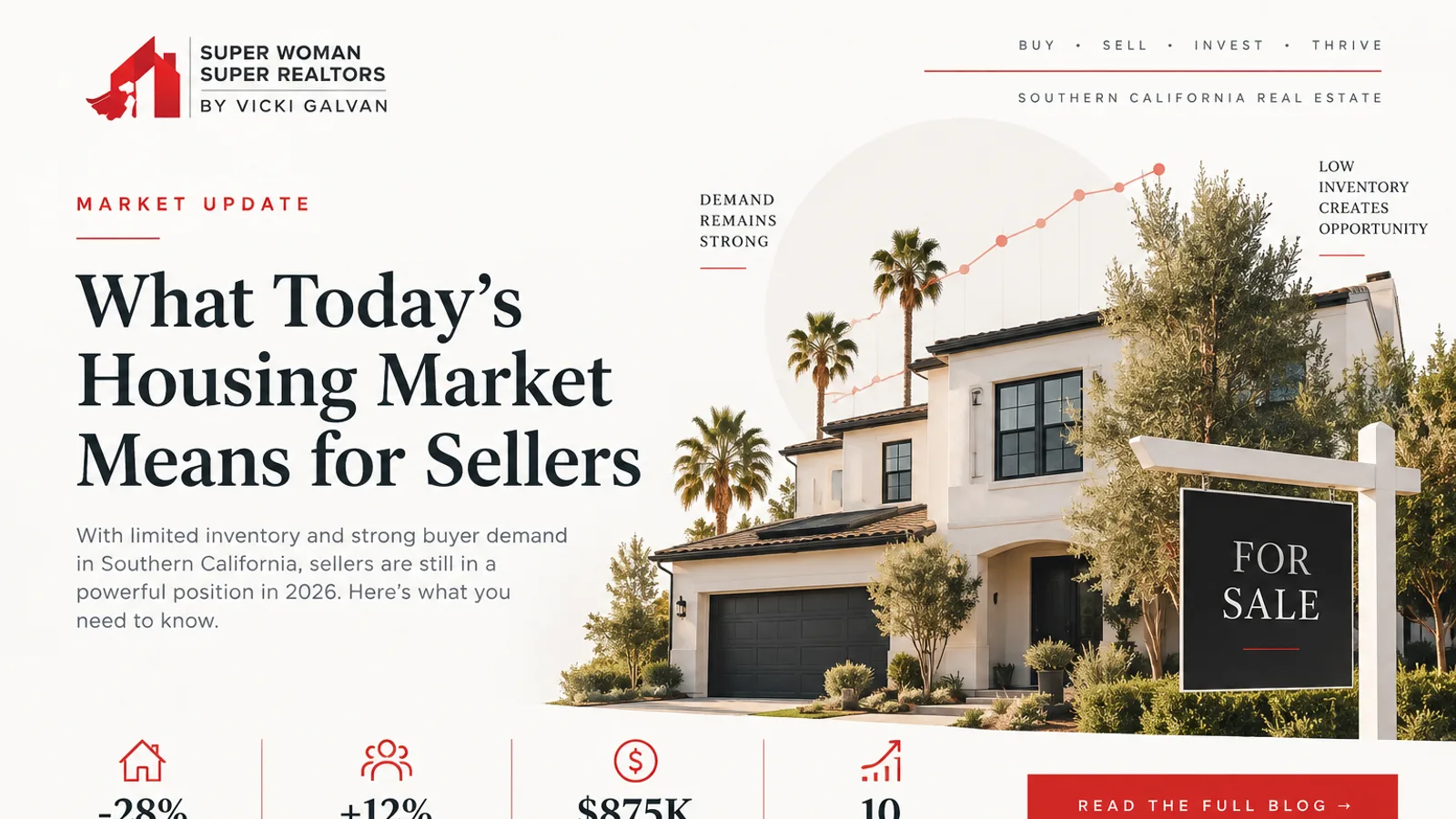 Riverside Real Estate Market Update: What Homeowners Should Know This September 2026